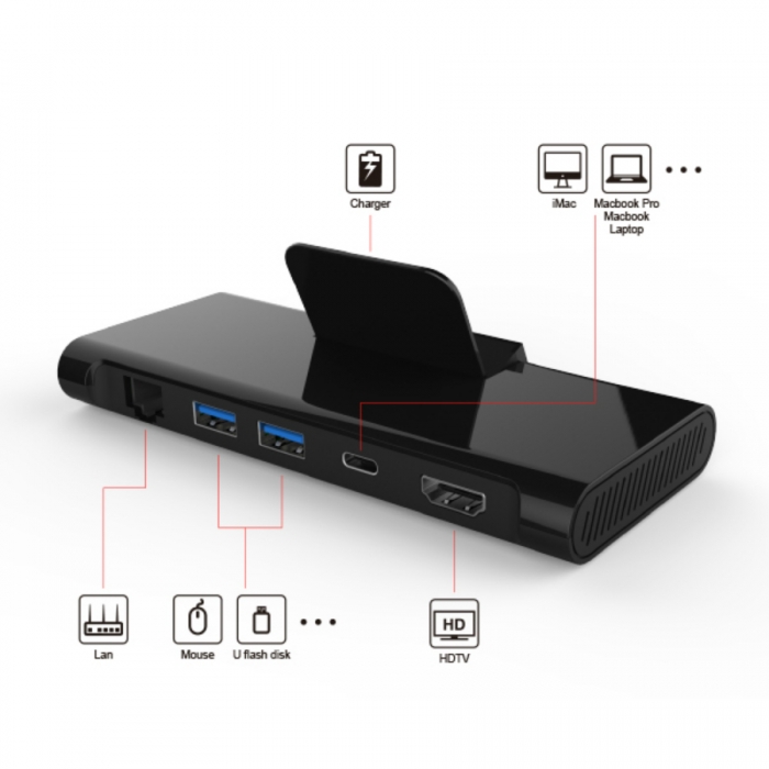 KCUAP032 5 in 1 Double USB Type C Docking Station